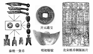 古人怎樣防偽幣？采用特殊材料？圖案設(shè)計(jì)復(fù)雜