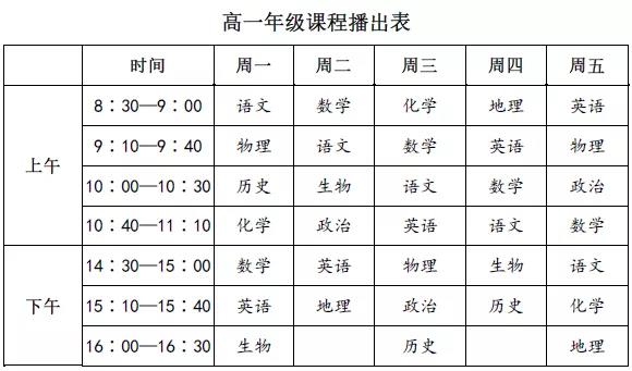 【名校同步課堂】上線啦！直播+點(diǎn)播，停課不停學(xué)