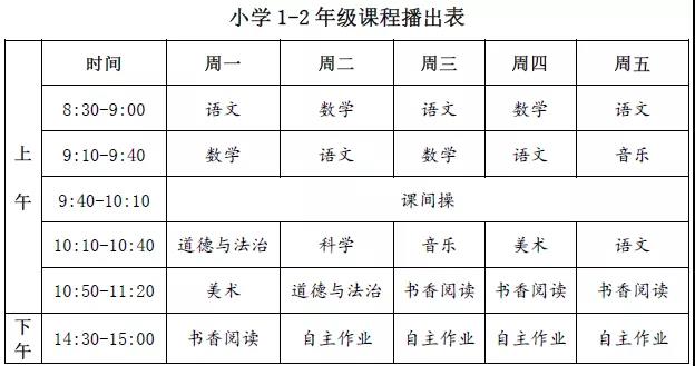 【名校同步課堂】上線啦！直播+點(diǎn)播，停課不停學(xué)
