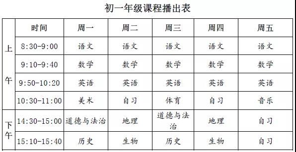 【名校同步課堂】上線啦！直播+點(diǎn)播，停課不停學(xué)