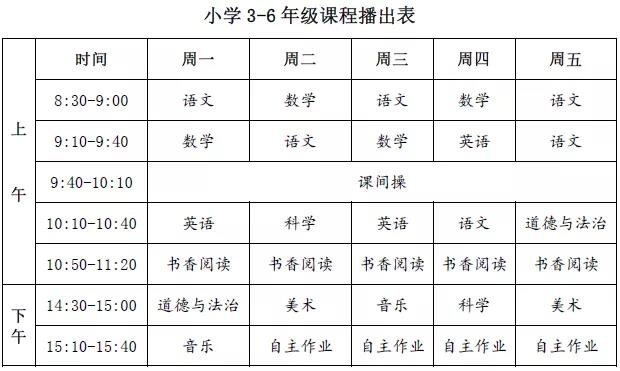 【名校同步課堂】上線啦！直播+點(diǎn)播，停課不停學(xué)