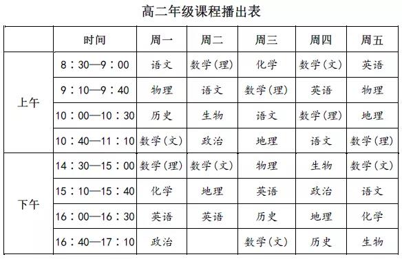 【名校同步課堂】上線啦！直播+點(diǎn)播，停課不停學(xué)