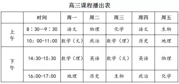 【名校同步課堂】上線啦！直播+點(diǎn)播，停課不停學(xué)