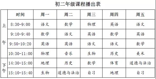 【名校同步課堂】上線啦！直播+點(diǎn)播，停課不停學(xué)