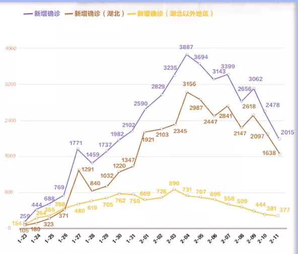 口罩！口罩！口罩！近期關于口罩的一切，由我來告訴您