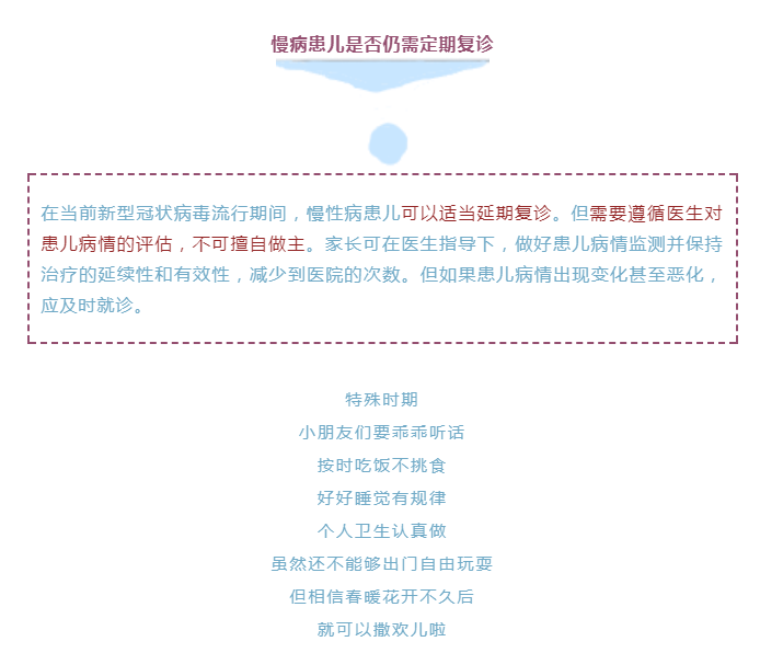 疫情期間什么情況必須帶寶寶就醫(yī)？收下兒科醫(yī)生給爸爸媽媽們的知識(shí)手冊(cè)