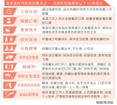 學生宿舍、學校食堂咋管理？復課后河南防控指南來了