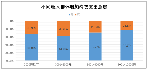 疫情影響下的駐馬店市經(jīng)濟(jì)和稅收形勢(shì)分析及應(yīng)對(duì)建議