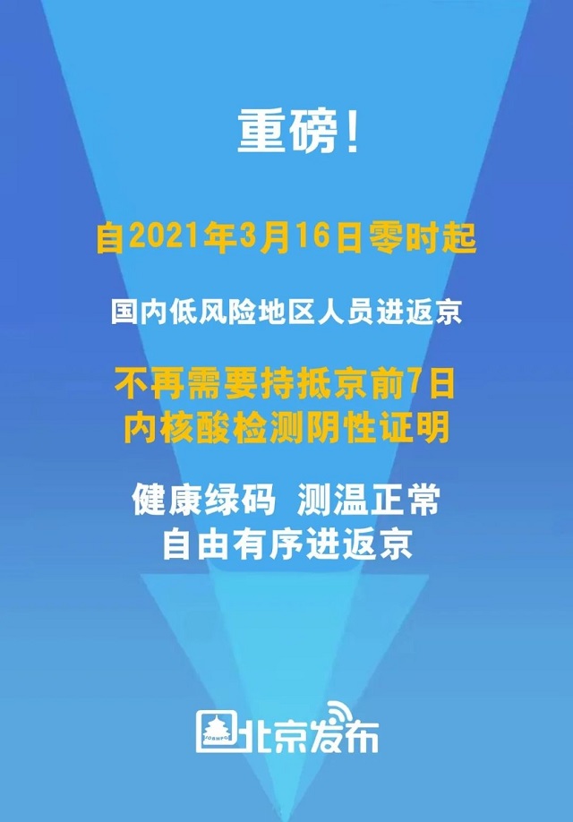 3月16日零時起，國內(nèi)低風(fēng)險地區(qū)人員進(jìn)返京不再需要持抵京前7日內(nèi)核酸陰性證明