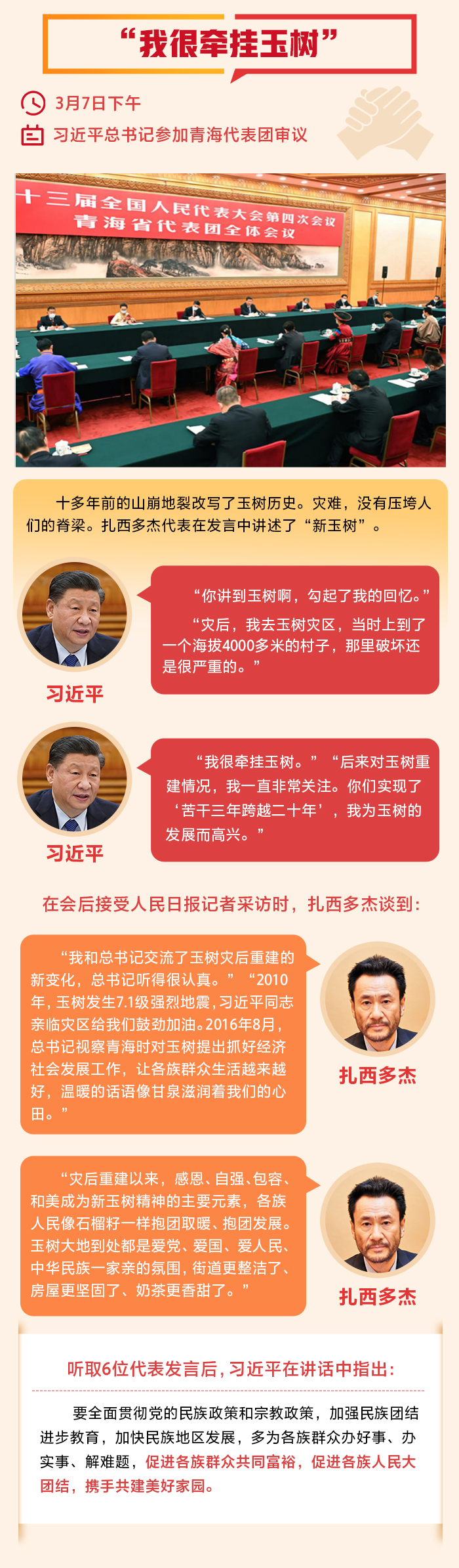 與代表委員的四段對(duì)話習(xí)近平聊了這些事