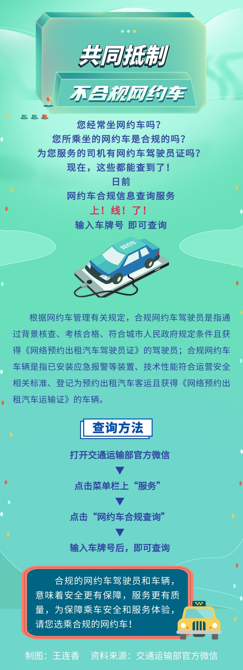 您乘坐的網(wǎng)約車合規(guī)嗎？輸入車牌信息即可查詢