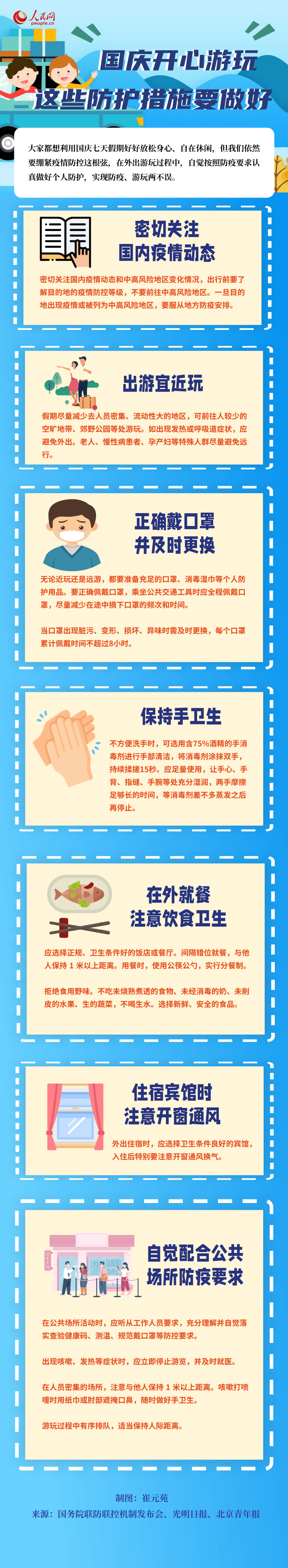 國(guó)慶快樂(lè)游玩這些安全、防疫措施要做好