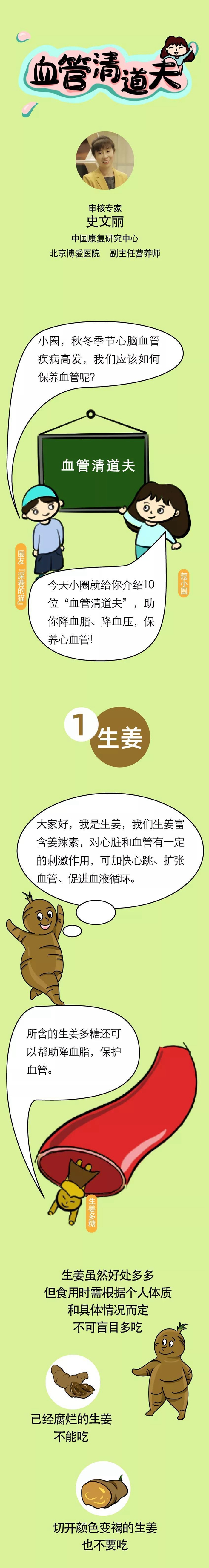 10種“血管清道夫”的食物，為家人健康趕緊收藏！