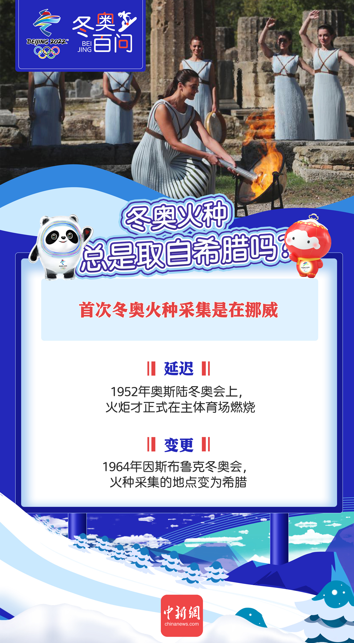 冬奧百問 | 冬奧火種總是取自希臘嗎？