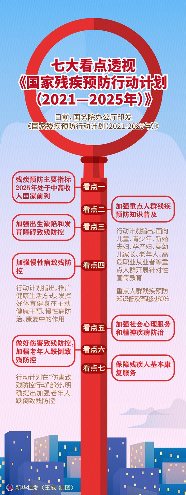 如何預(yù)防慢性病致殘，怎樣減少老年人跌倒致殘？