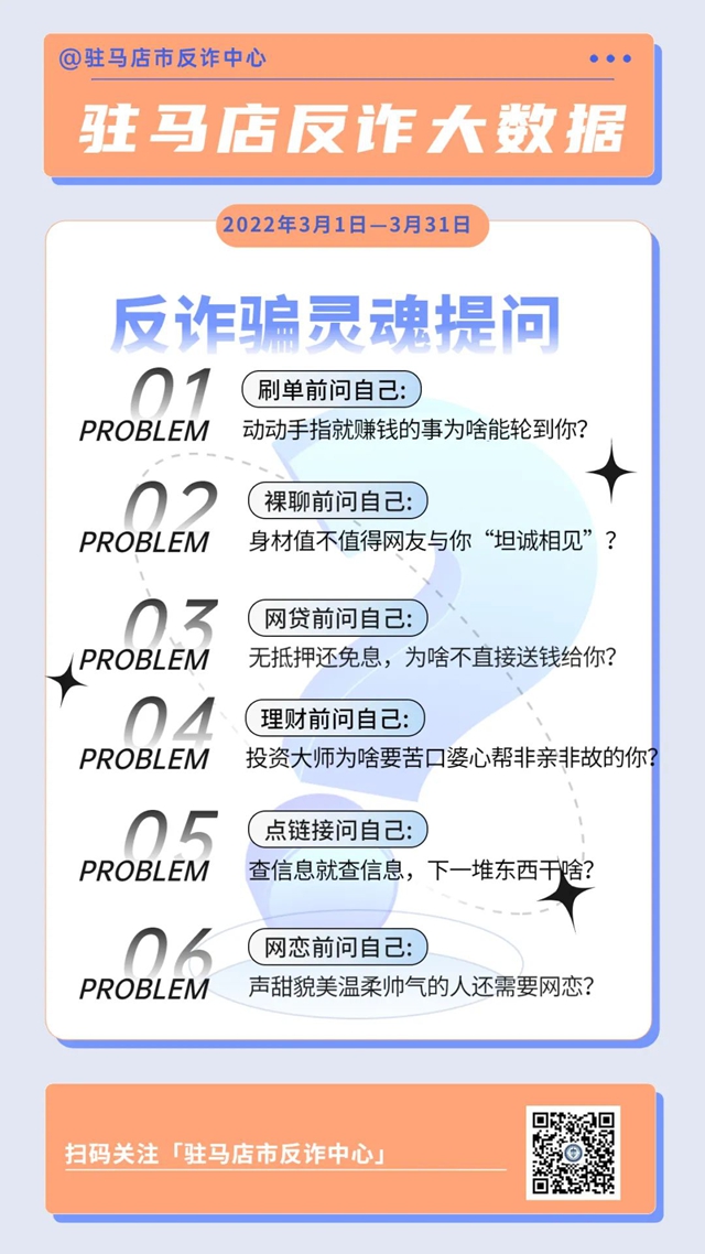 2022年三月份駐馬店市反詐大數(shù)據(jù)新鮮出爐