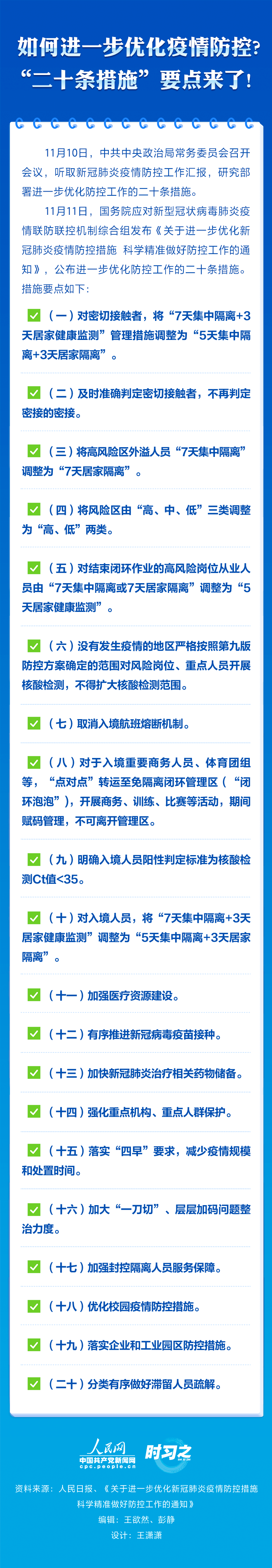 如何進(jìn)一步優(yōu)化疫情防控? “二十條措施”要點來了!