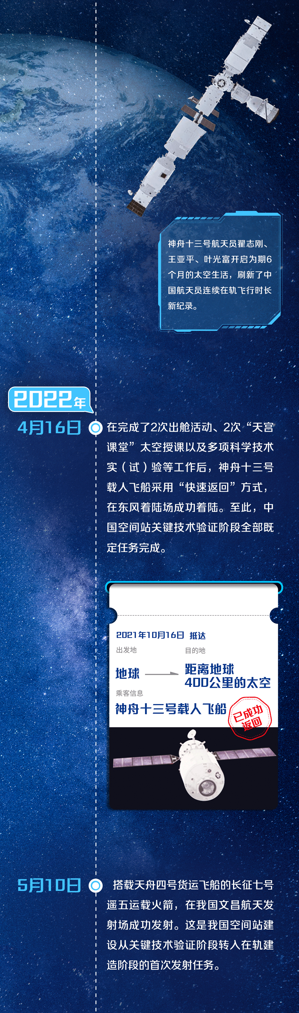 航天新征程 | 太空里的浪漫相約|中國(guó)夢(mèng)，十四億人的幸福夢(mèng)