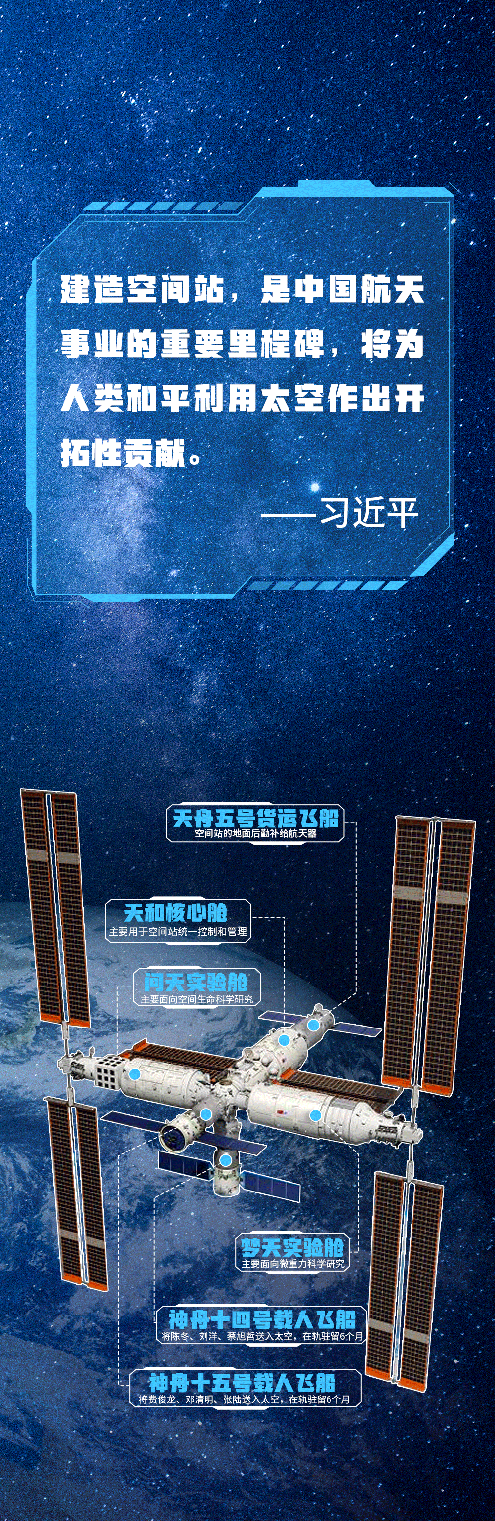 航天新征程 | 太空里的浪漫相約|中國(guó)夢(mèng)，十四億人的幸福夢(mèng)