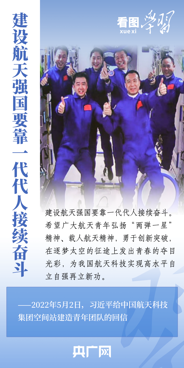 看圖學(xué)習(xí)丨太空探索永無(wú)止境
