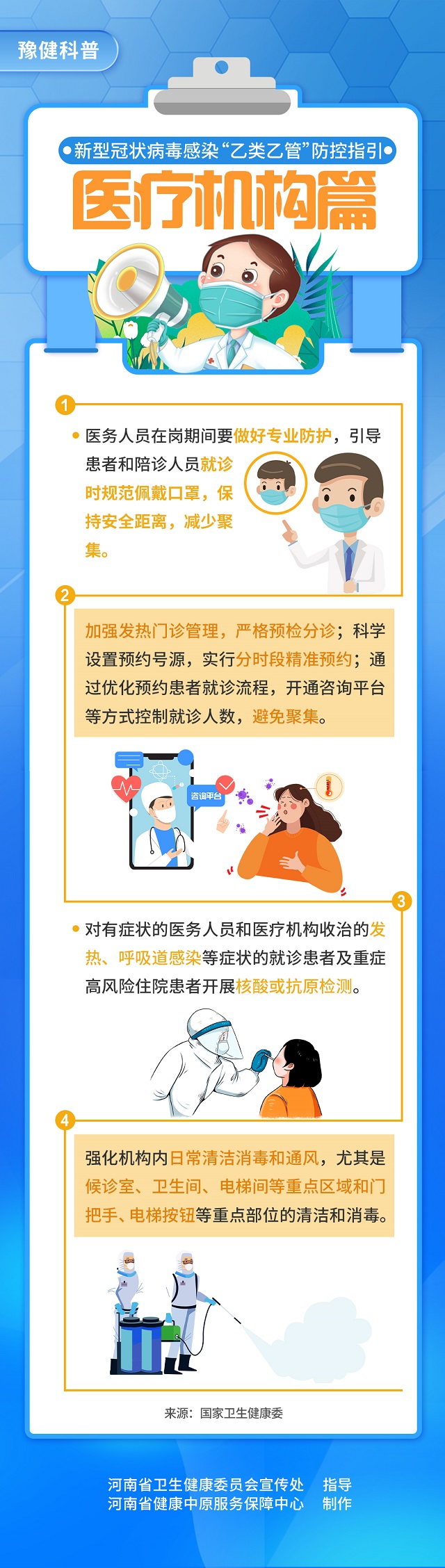 新型冠狀病毒感染“乙類乙管”防控指引：醫(yī)療機構(gòu)篇