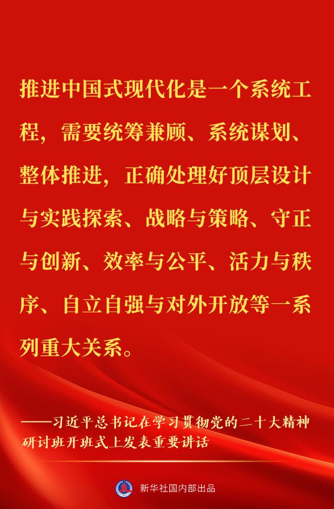 “正確理解和大力推進(jìn)中國(guó)式現(xiàn)代化”——習(xí)近平總書(shū)記在學(xué)習(xí)貫徹黨的二十大精神研討班開(kāi)班式上重要講話金句來(lái)了！