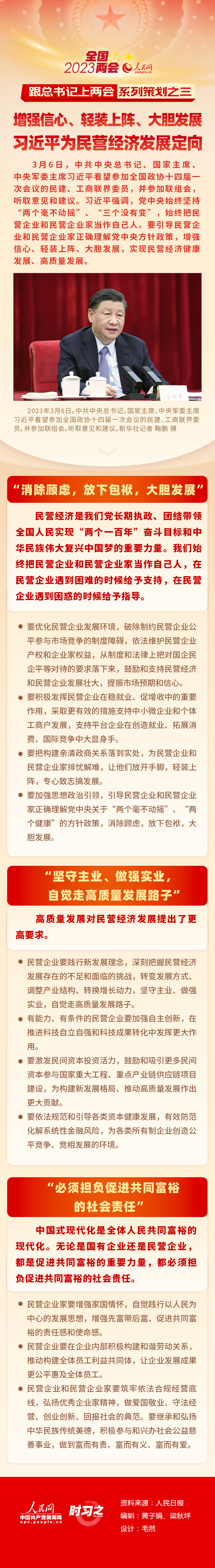 跟總書記上兩會系列策劃之三 增強信心、輕裝上陣、大膽發(fā)展習(xí)近平為民營經(jīng)濟發(fā)展定向