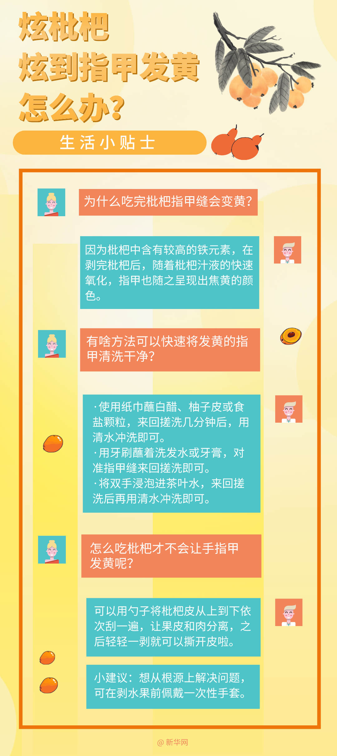 夏日健康帖丨又到了炫枇杷的季節(jié)！這條食用禁忌要知道