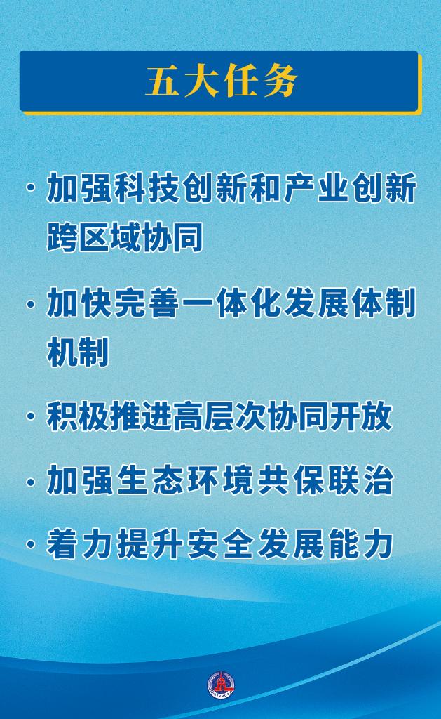 第一觀察｜關(guān)于長三角一體化發(fā)展，總書記提出12字新要求