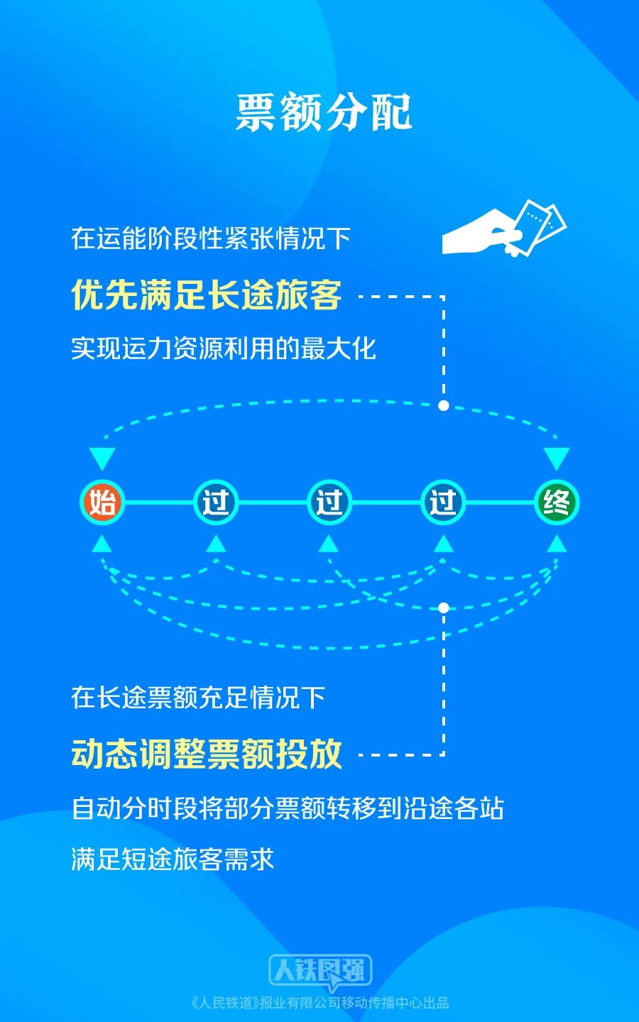 下周上班時(shí)間有變！這些重要提醒請(qǐng)收好