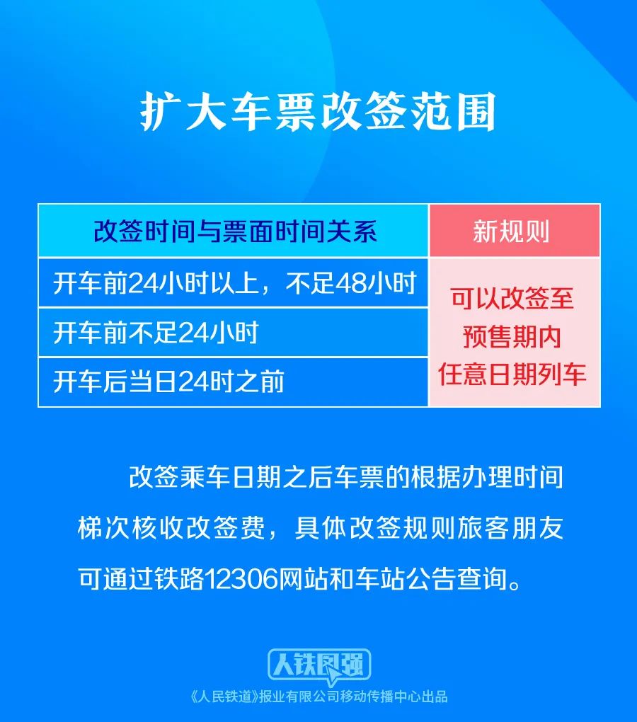 下周上班時(shí)間有變！這些重要提醒請(qǐng)收好