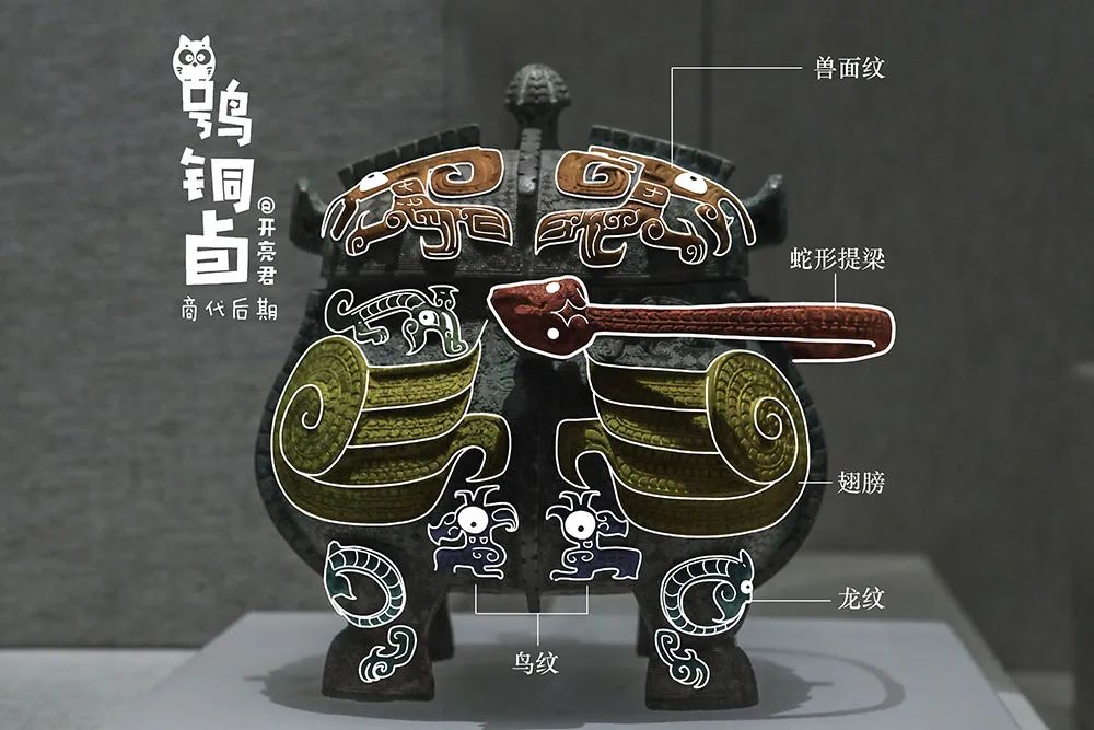 龍年看龍紋