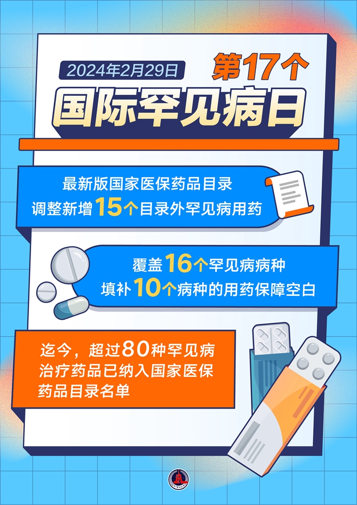 國際罕見病日丨愛不罕見！超80種罕見病用藥進(jìn)醫(yī)保