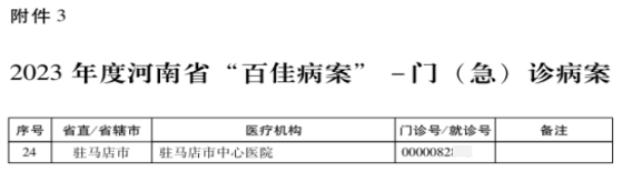 駐馬店市中心醫(yī)院3份病案獲評河南省“百佳病案”