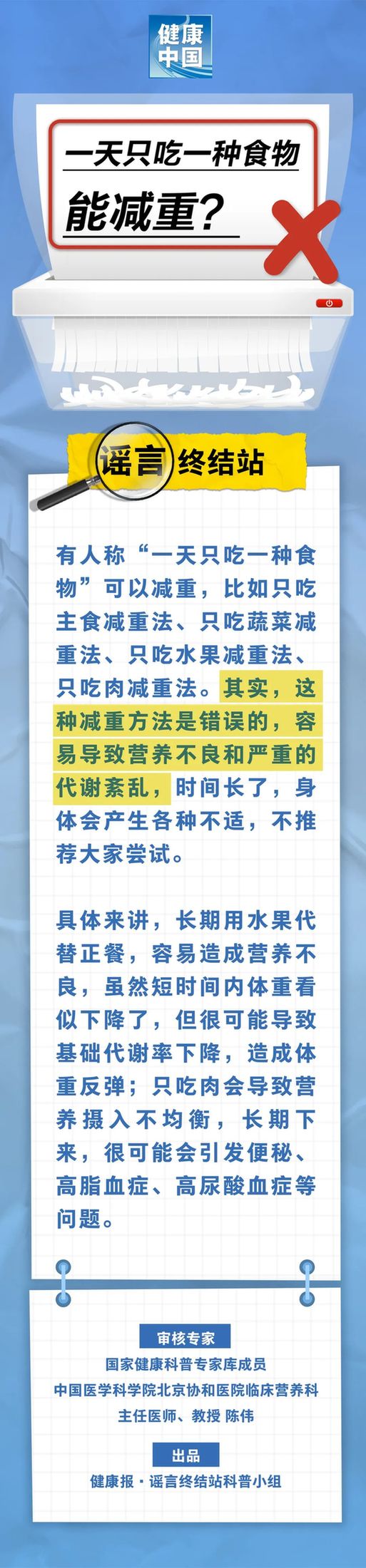 一天只吃一種食物能減重……是真是假？