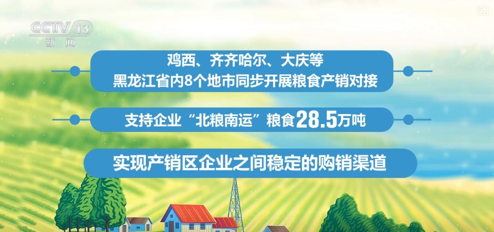 種糧有資金、賣糧有途徑 全過程保障讓農民收好糧、賣好糧