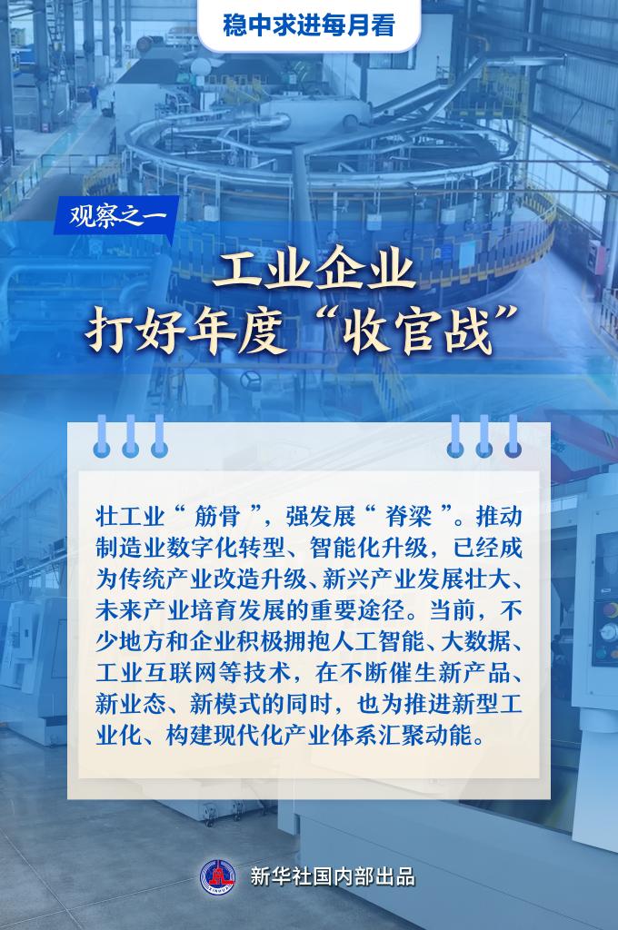 穩(wěn)中求進(jìn)每月看丨干字當(dāng)頭穩(wěn)中有進(jìn)——12月全國各地經(jīng)濟(jì)社會(huì)發(fā)展觀察