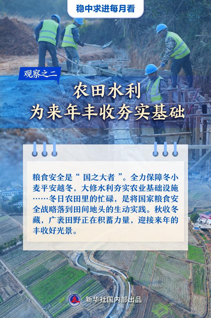 穩(wěn)中求進(jìn)每月看丨干字當(dāng)頭穩(wěn)中有進(jìn)——12月全國各地經(jīng)濟(jì)社會(huì)發(fā)展觀察