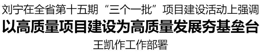 河南省第十五期“三個一批”項目建設活動舉行