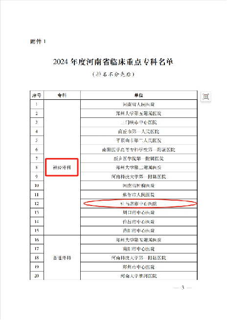駐馬店市中心醫(yī)院新增2個(gè)省級臨床重點(diǎn)?？坪?個(gè)省級臨床重點(diǎn)培育學(xué)科