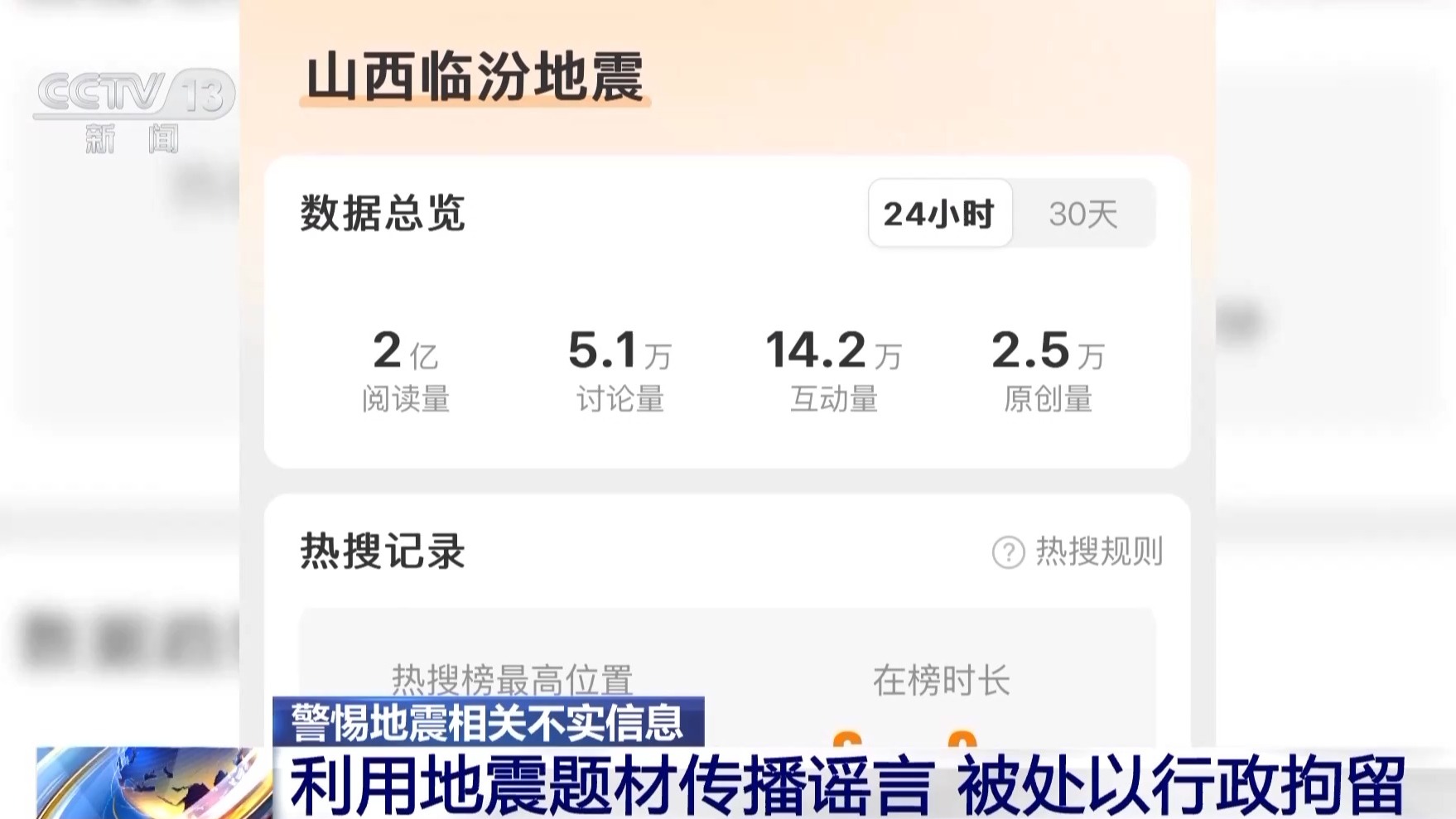 利用AI生成虛假圖炮制謠言 專家：個人及平臺均需擔(dān)責(zé)！