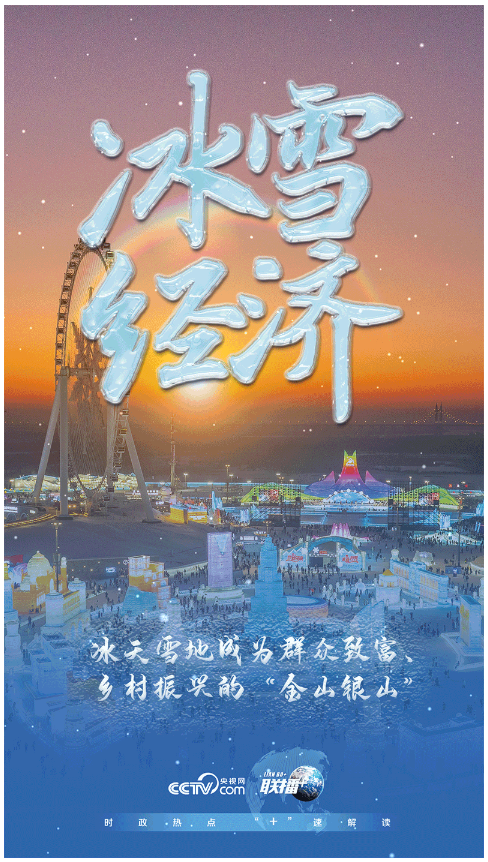 冰雪春天｜白雪換白銀 總書記點(diǎn)明如何借“冬”風(fēng)