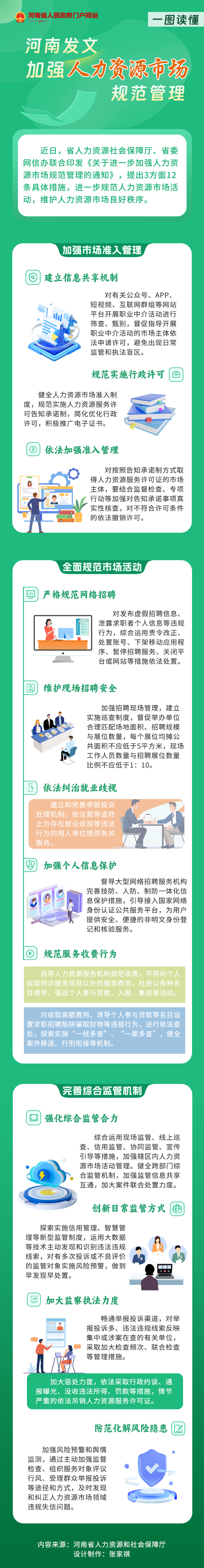 嚴(yán)懲虛假招聘、就業(yè)歧視！河南12條措施規(guī)范人力資源市場管理