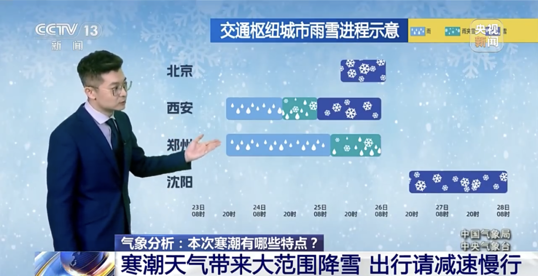 今冬最強雨雪來襲！局地降溫超14℃！是否影響春運返鄉(xiāng)？