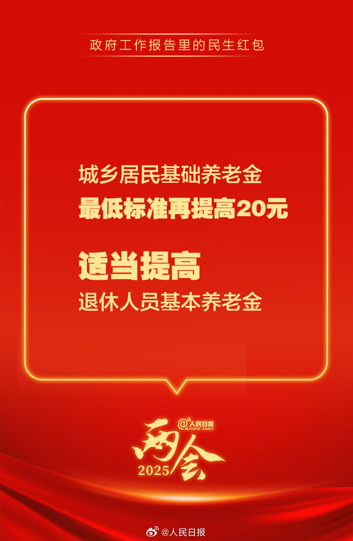 快查收！政府工作報(bào)告里的民生紅包