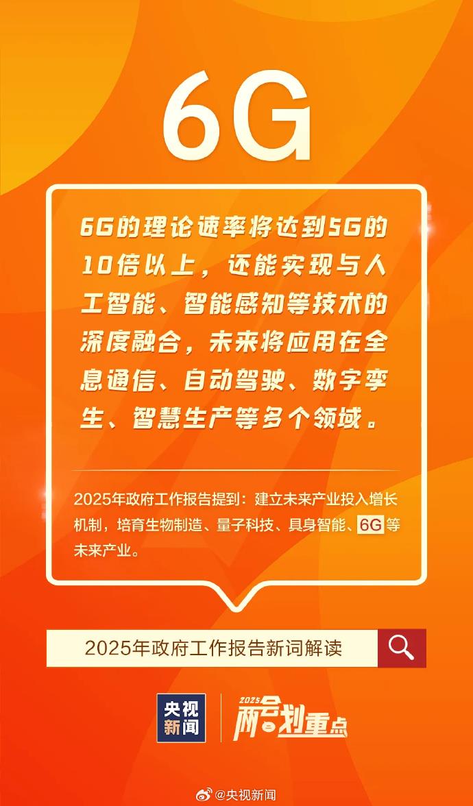 首次進(jìn)入政府工作報(bào)告的“新詞”有哪些？解讀來了