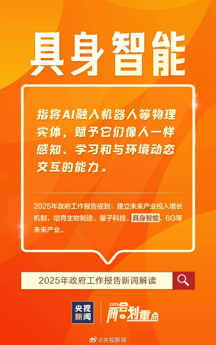 首次進(jìn)入政府工作報(bào)告的“新詞”有哪些？解讀來了