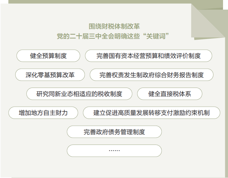 打開2025年“國(guó)家賬本”，“數(shù)”里行間看國(guó)計(jì)民生