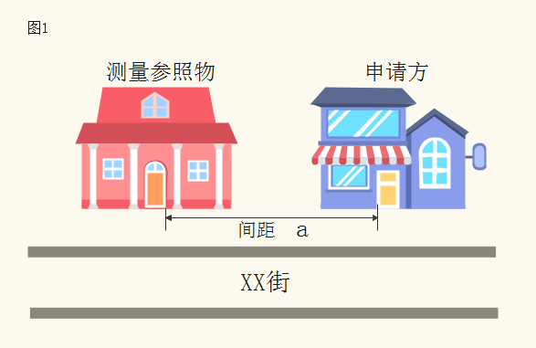 駐馬店市煙草專賣局關(guān)于印發(fā)駐馬店市區(qū)煙草制品零售點合理布局規(guī)劃的通知