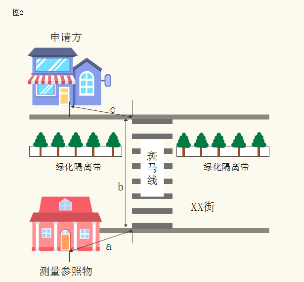 駐馬店市煙草專賣局關(guān)于印發(fā)駐馬店市區(qū)煙草制品零售點合理布局規(guī)劃的通知